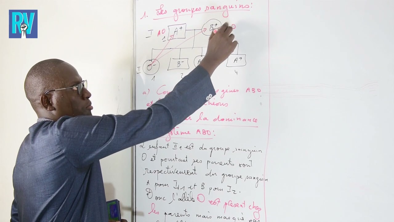 Cours de S.V.T avec M.Déme : Hérédité Humaine