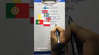 flags of European countries || flags #shorts