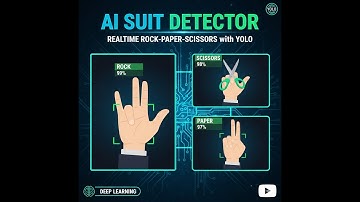 Sistem mendeteksi dua objek tangan menggunakan model YOLO secara real-time melalui kamera laptop.