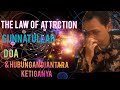 law of attraction sunnatullah doa dan hubungan ketiganya