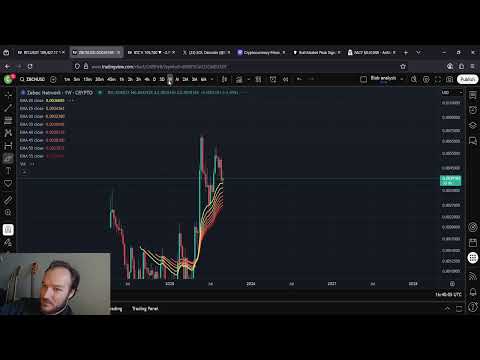 Video preview for Welcome to Czar Gets Crypto! Please note the following:
