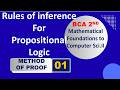 Rules of inference for Propositional Logic |MDU Bca MFCS | Hindi | BJ Scholars
