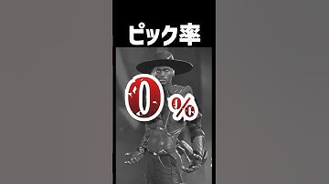 【Apex】消えた紳士🎩 #apex #apexlegends #綾波レイス #shorts #vtuber #ずんだもん