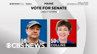 Susan Collins tied with Troy Jackson in Maine Senate race, new CBS News poll shows