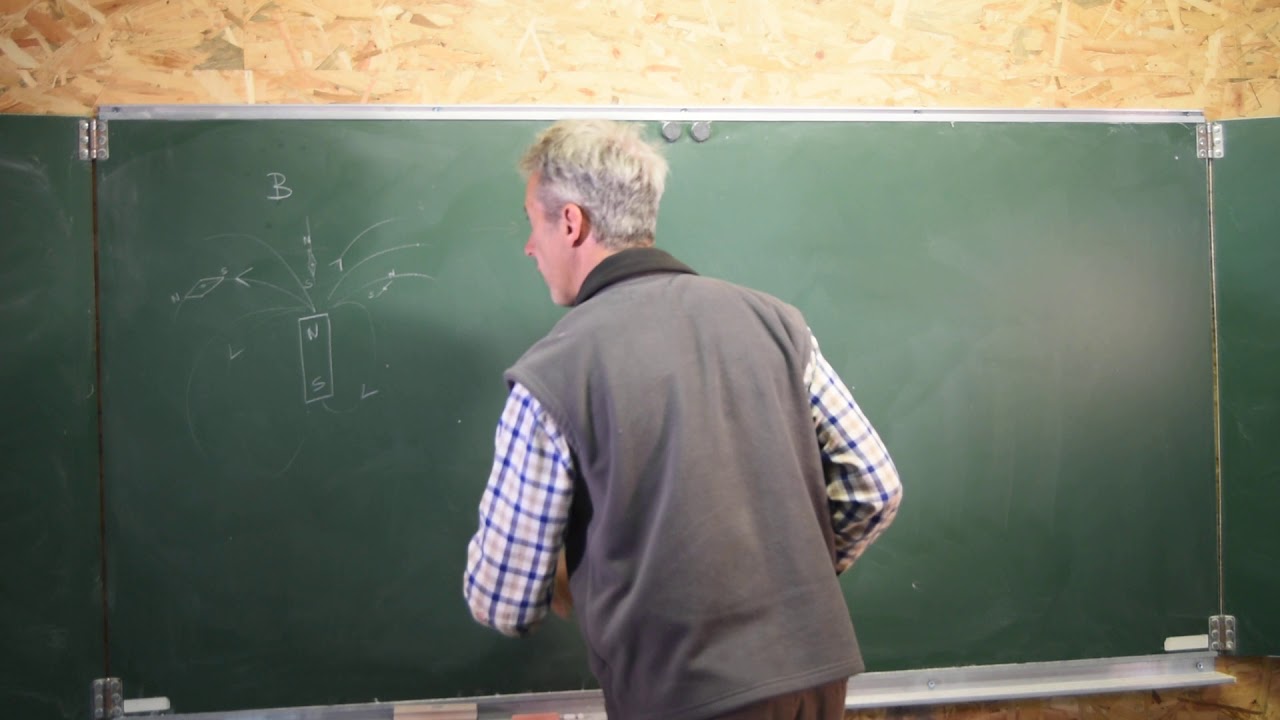 CIRCUIT MAGNETIQUE : Cours (1)