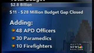City budget workshop