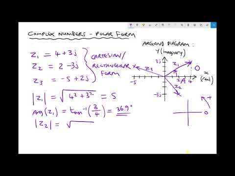Converting Complex Numbers from Cartesian Form to Polar Form