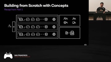 Building a Scalable Multiplayer Infrastructure from Scratch by HashiCorp