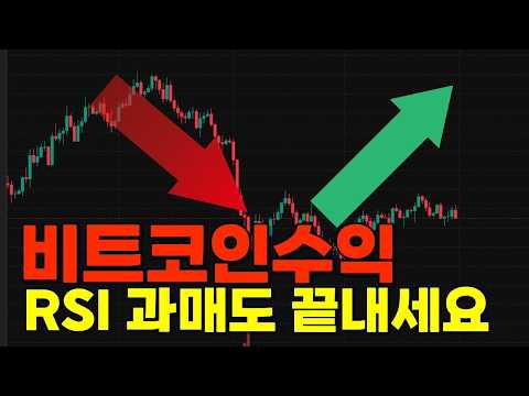 비트코인 RSI 과매도 구간 진입! 코스피 반등과 비트코인 하락 채널 탈출 전략