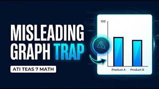 TEAS Tables & Graphs: Spot Misleading Data
