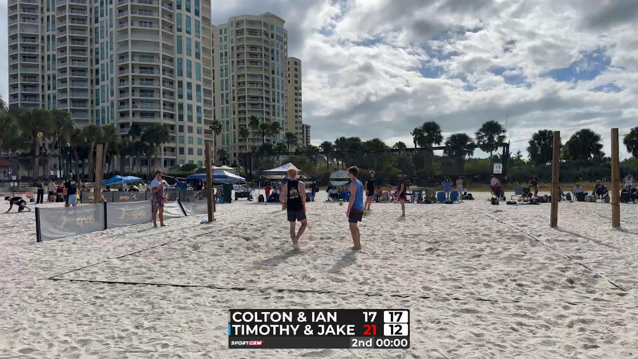 ECC Day 2 Pool 3.  29/11/2025