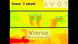 Applications Scenario - Vzense 3D ToF Camera in Privacy-protected Queue Management System screenshot 3