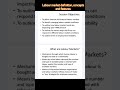 Labour market - definition, concepts and features