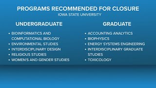 Iowa State University plans to cut and combine programs Guía