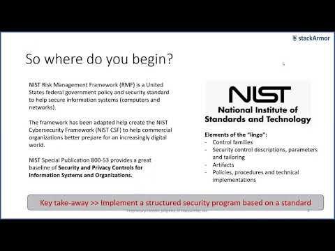 Video: NIST SP 800 53 AQSh federal tizimlarini himoya qilishda qanday xavfsizlik standartini belgilaydi?