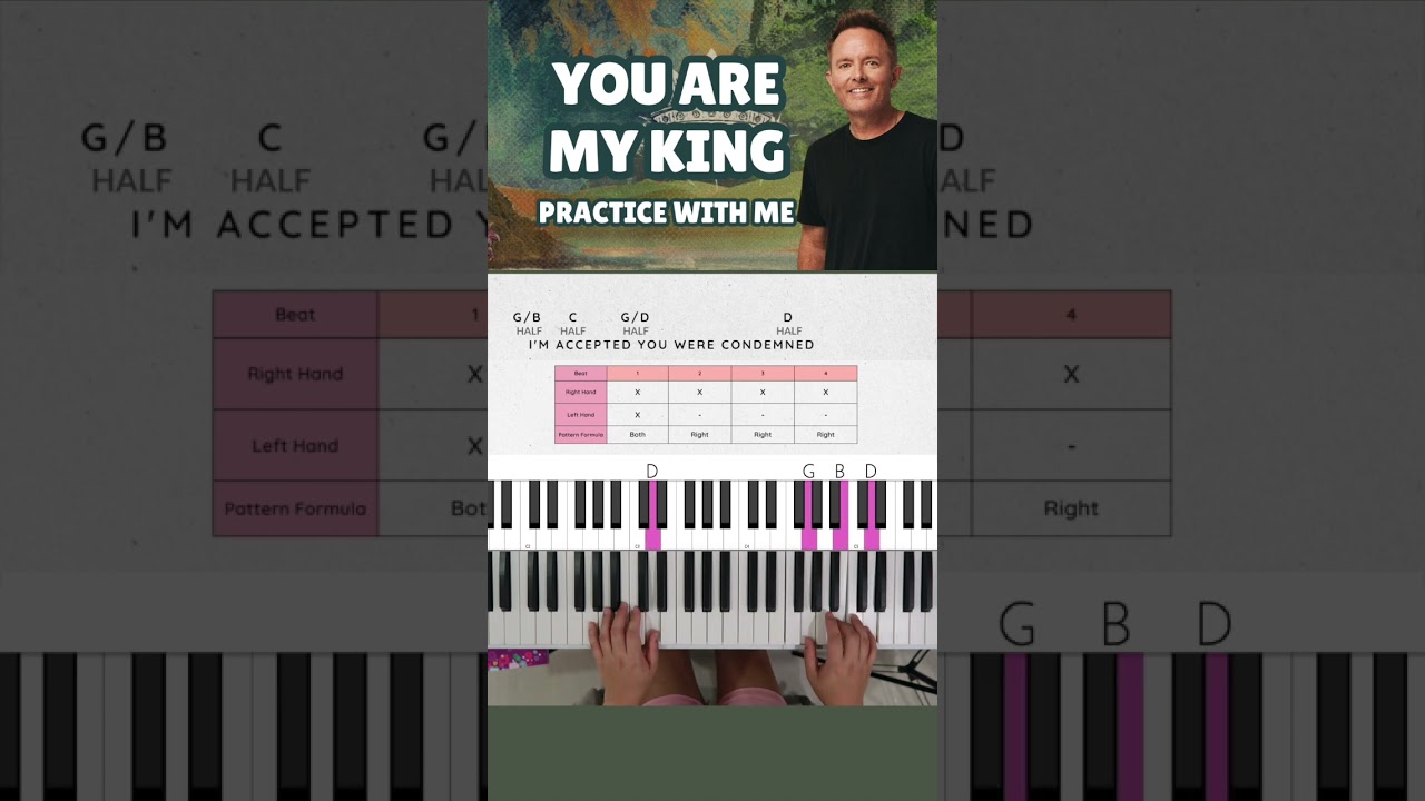 Ты мой король (Удивительная любовь) - Крис Томлин | Упражнения на фортепиано (Часть 1)