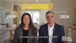 Cost of Living in Needham MA 2026 - Affordable Alternative to Wellesley