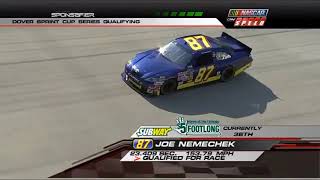Celebrity NASCAR Start&Park Qualifiers (2010 Dover Cup) Profile