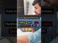 What Is Data Engineering? Explained in 60 Seconds 🚀 #shortsfeed #dataengineering #dataanalytics
