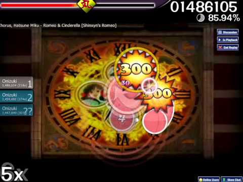 NicoNico Chorus, Hatsune Miku - Romeo & Cinderella osu! Insane