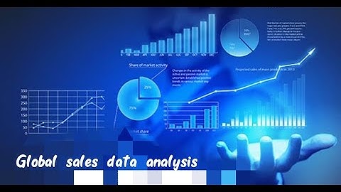 A project video on Global Sales Data Analysis