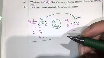 CHIJ P6 2015 SA1 P2 Q16