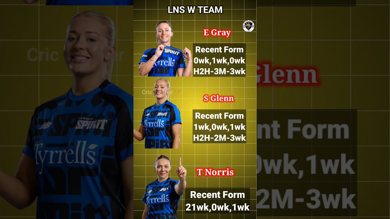 LNS W vs TRT W Dream 11 Team Prediction Today | London Spirit vs Trent Rockets | 