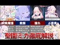【ブルアカ解説】聖園ミカの魅力を徹底解説！【見た目は天使、腕力ゴリラなお姫様】