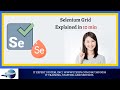 Selenium Grid | Web Automation Testing | Cross Browser Testing | IT Expert System, INC