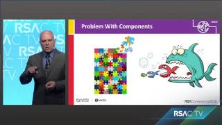 Your Organization Is What It Eats—Software Supply Chain Analysis