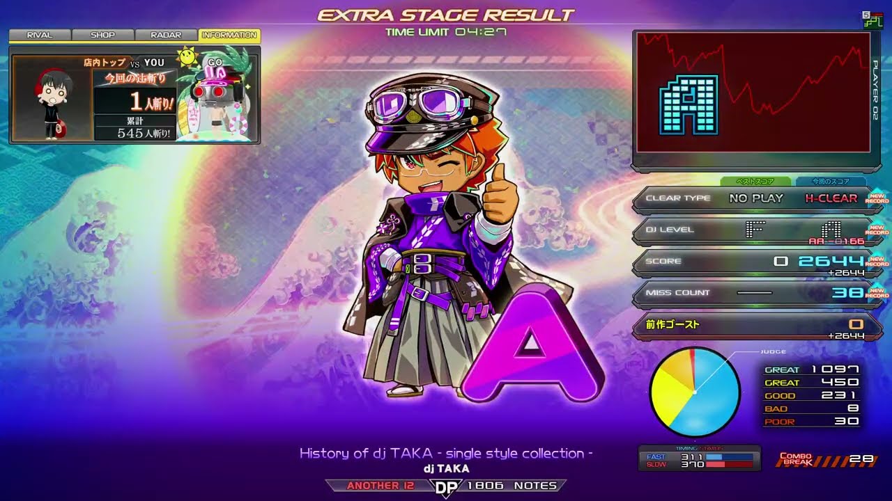 beatmania IIDX】History of dj TAKA - single style collection - DPA