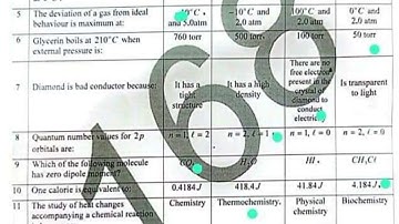 Solved mcqs 1st year chemistry Multan board (group 1) 2023