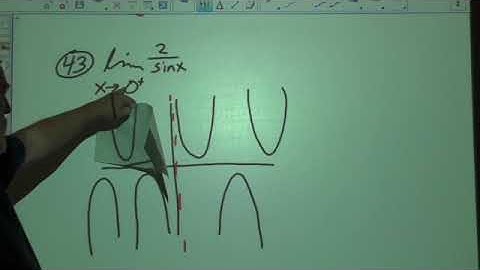 Infinite Limits, Part 2