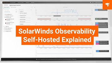 How to elevate your IT strategy starting today: SolarWinds Observability Self-Hosted