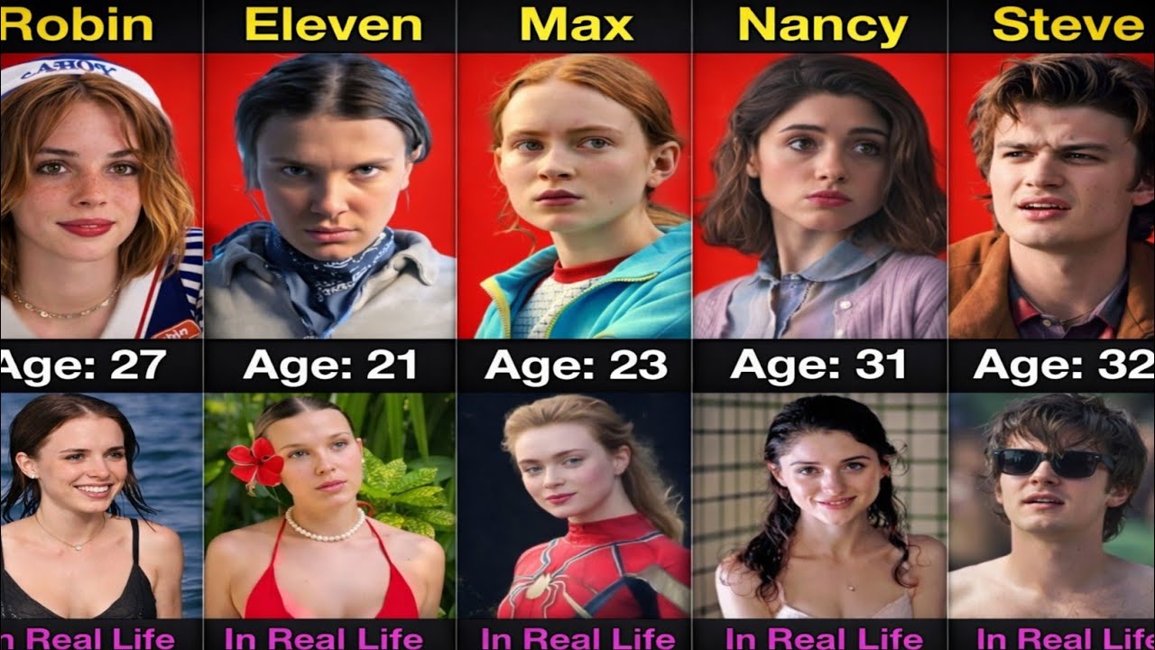 Stranger things Every characters Real age And photos | seasons 1 to 5 