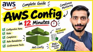 AWS Config Tutorial for Beginners | Configuration Rules & Compliance