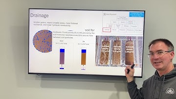 2. Top Crop Alliance Yield Pyramid Lunch and Learn Video 2
