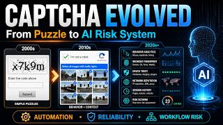 CAPTCHA Is Now a Moving Risk System