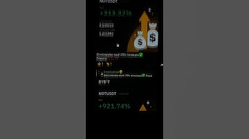 Все сигналы в Телеграм канале ✅ #трейдинг #bitcoin #crypto #btc #cryptocurrency #binance
