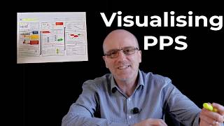 Visualising Practical Problem Solving/PPS