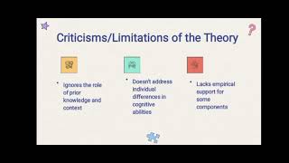 Cognitive Information Processing Theory | Nativism Theory