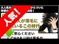 チャップアップ 金額