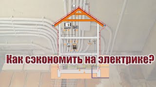 картинка: Как сэкономить на электрике?