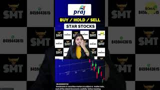 4 star stocks view buy sell or hold !