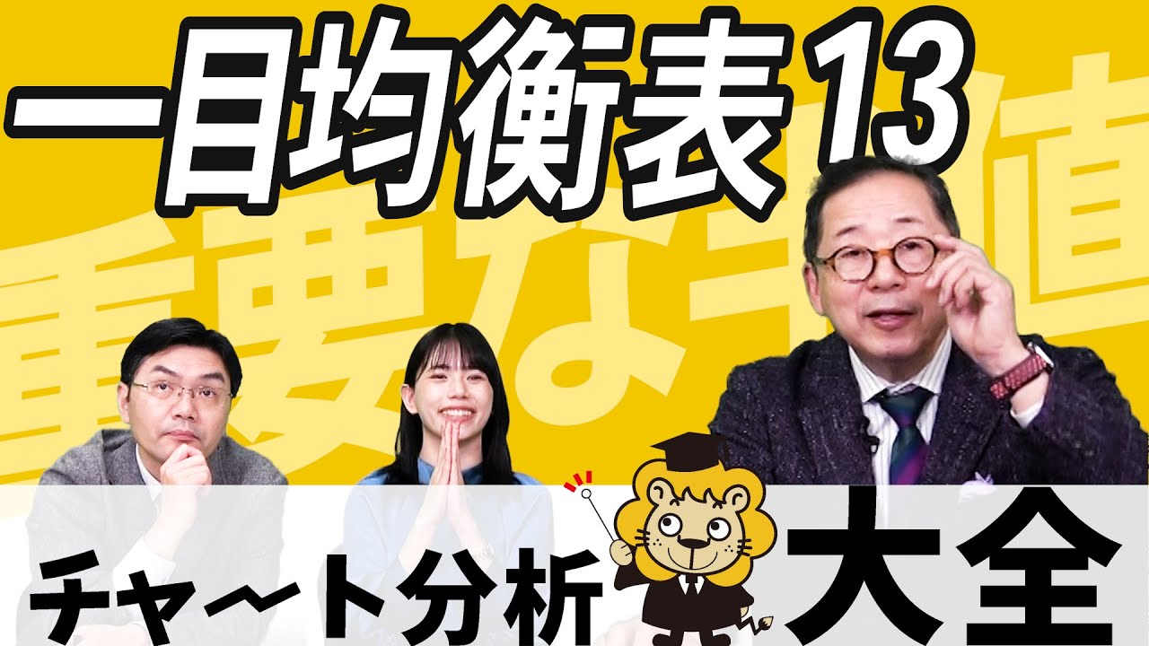 サポートやレジスタンス、もみあいの中心 になる「重要な半値」とは【チャート分析大全 -22- 一目均衡表13】