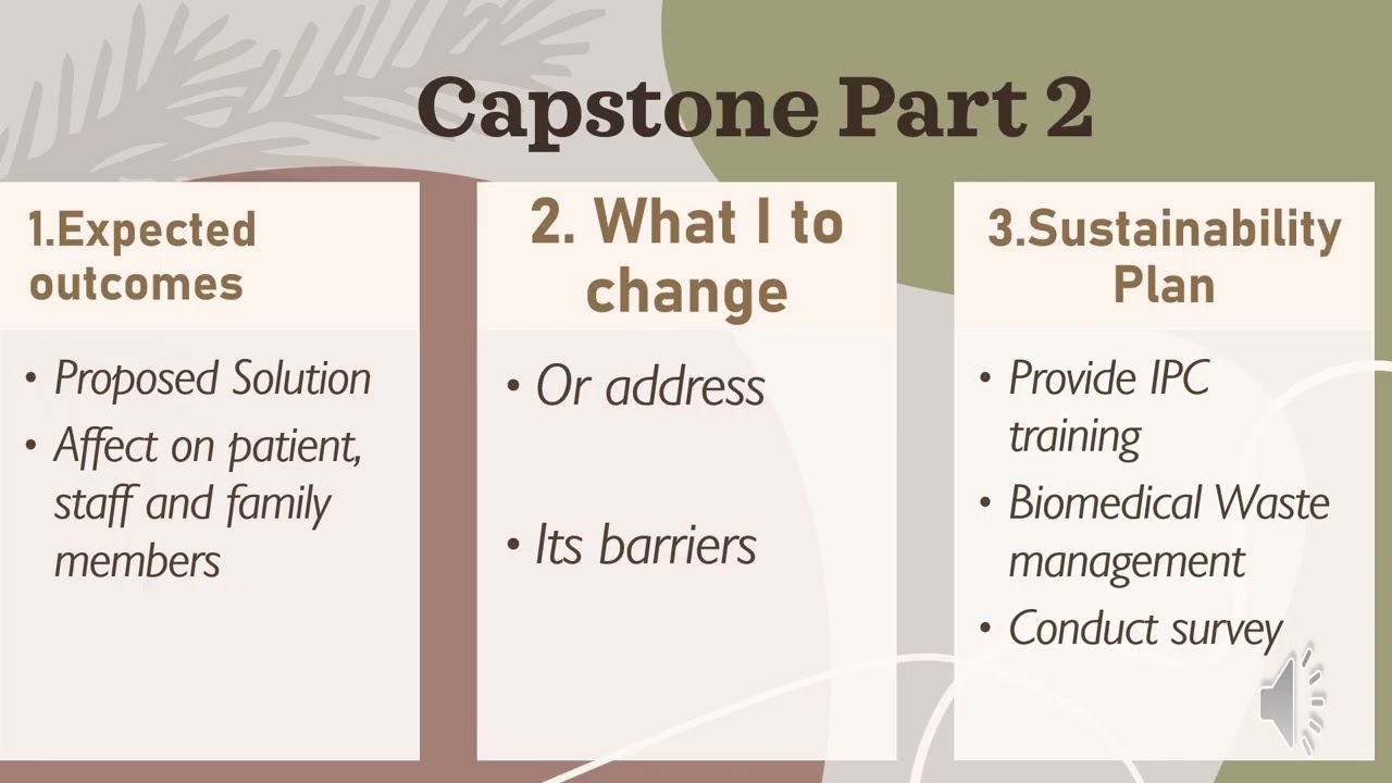 Capstone Project Hospital Acquired Infection MP4 vedio