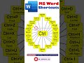Ms Word Shortcuts ||Ms Word All Shortcuts || #shortcutkeys #shorts #msword