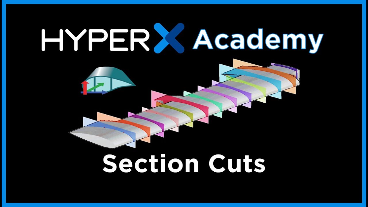 HyperX Software: Section Cuts - YouTube