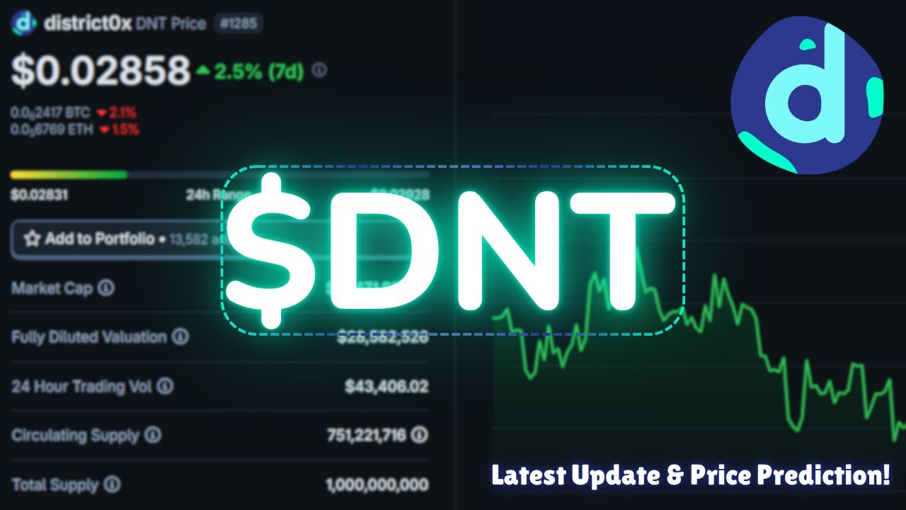 Is it a Good to Buy DNT Coin? | District0x Network Latest Update & DNT Coin Price Prediction!