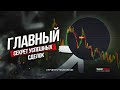 Почему я ОТКРЫВАЮ СДЕЛКИ с отката? Обучение трейдингу с нуля